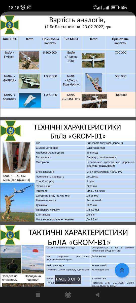 Drones for Mykolaiv